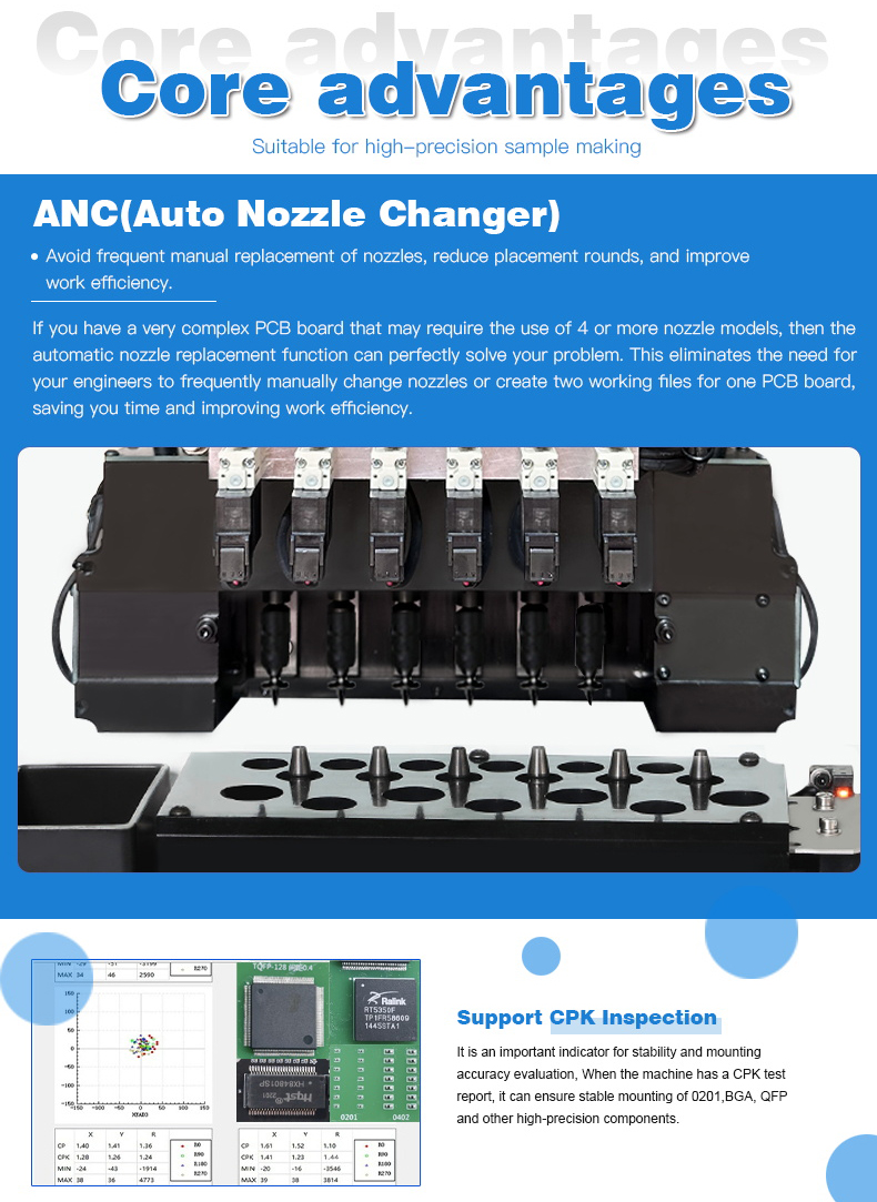 CHM-751 Charmhigh 6 головный чип монтер Автоматическая ножевая смена PCB сборочная линия 0201