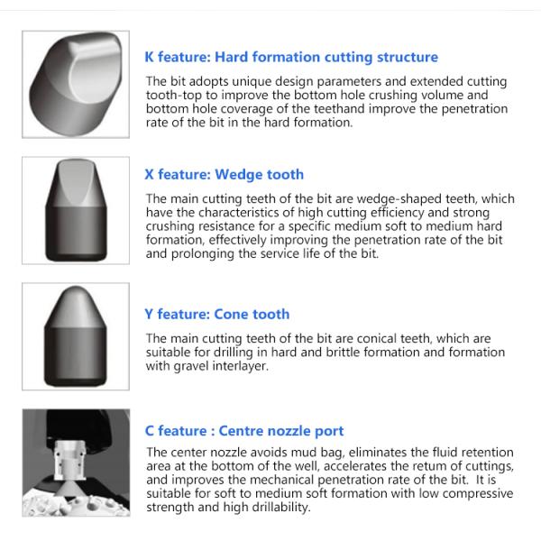 Construction works 4 5/8 131 IADC multipurpose carbide drill bits for hardened steel