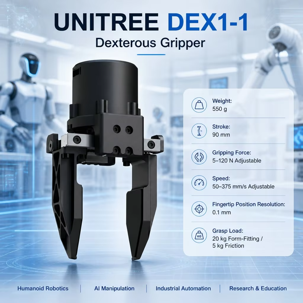 Unitree Dex1-1 Standard Electric Robot Gripper 90mm Stroke Adjustable Force Robotic End Effector Humanoid Robot Gripper