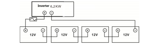 6500W Solar Panel Inverter With 120A High Current And 500V Input For Efficient Power Conversion