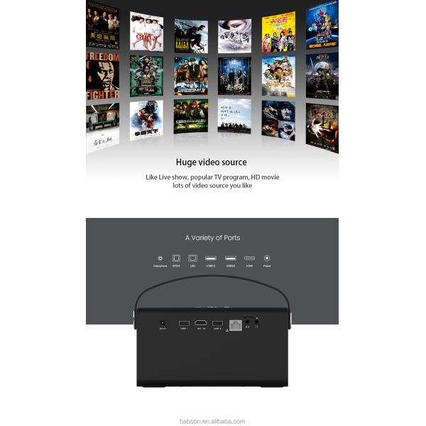 Portatil 3d MINI Projector Android Full HD 1080P Home Theater Cinema Projectors LED Portable 4K Video Beamer WIFI Mobile Phone