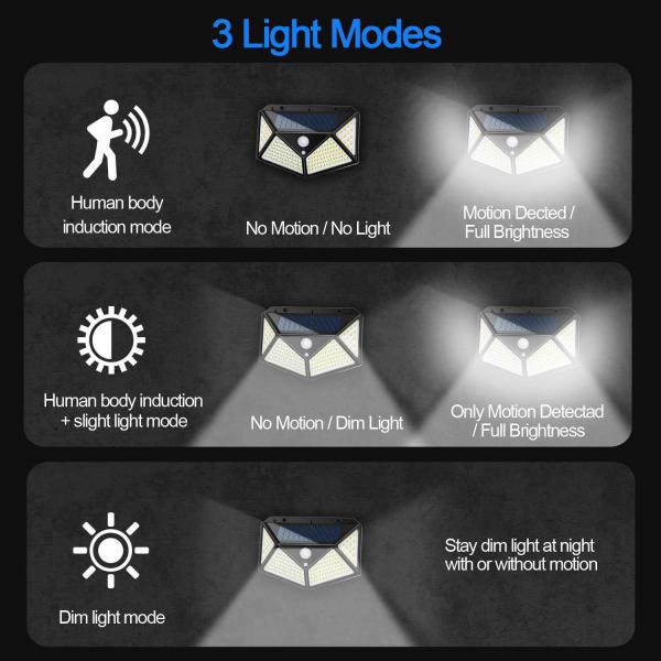 3 Modes IP44 Waterproof Solar Motion Sensor Outdoor Wall Light for Home Security