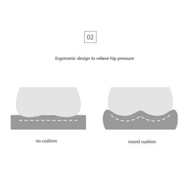 Universal Memory Foam Seat Cushion Core for Coccyx Support and Posture Improvement