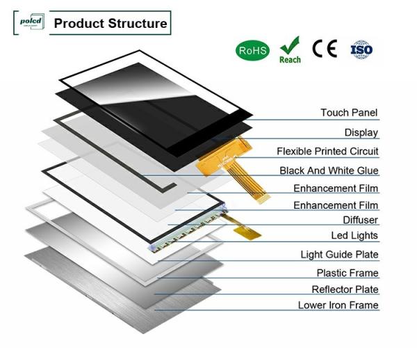 Polcd 3,5 pouces IPS TFT LCD 320*480 Ili9488 Disque IC 600:1 Modules d'affichage LCD à rapport de contraste