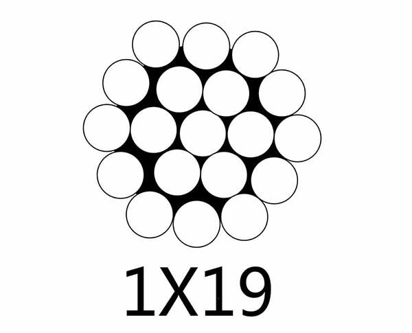 Гальванизированные воздушные кабели