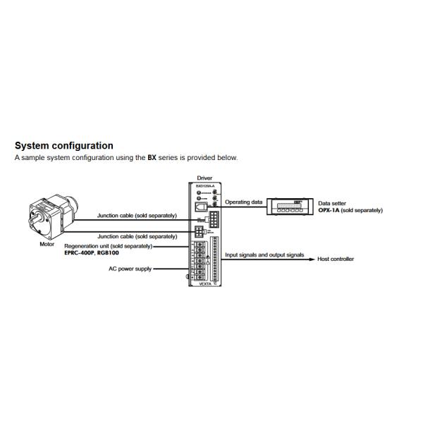 BXD120A-A  Industrial Servo Drives VEXTA Closed Loop Vexta Brushless DC Motor Driver 100-115V