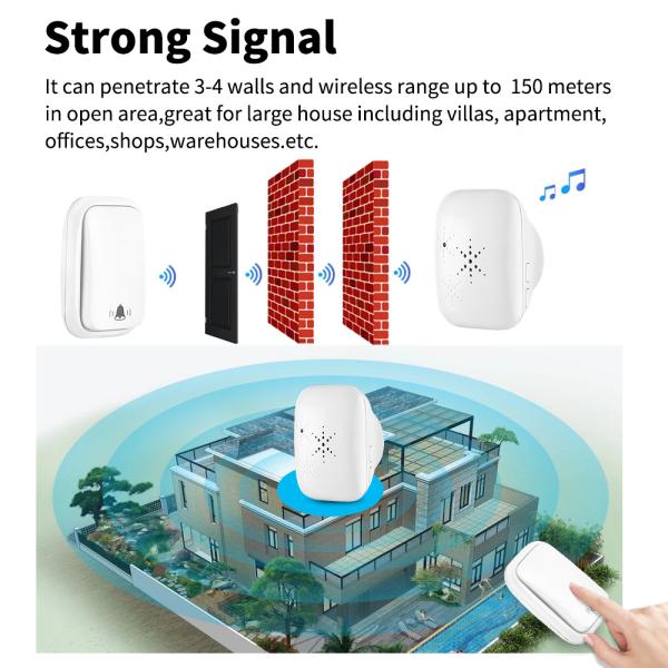 UE sans fil R-U de Ring Doorbell USA d'appel extérieure aucune sonnette imperméable autoalimentée de câblage 300M