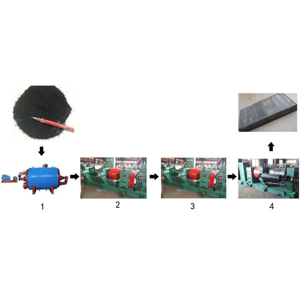 Industrial Reclaimed Rubber Machine with Waist-dump Type Rolls and Roller Bearing Lubrication for Rubber Refining