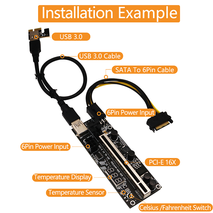 Рослость 1x PCIE к графическому расширению 16x с датчиком температуры для Bitcoin