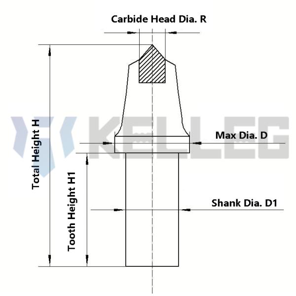 Bullet Teeth Auger Teeth Conical Teeth for Foundation Drilling Tungsten Carbide Bullet Drill