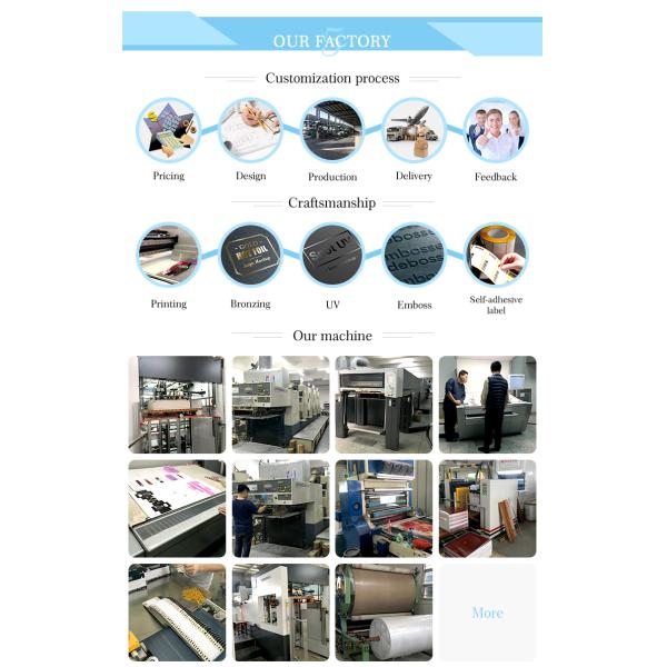 BIRTHDAY SET LUXE HEART SHAPE INVIT ROSE FLOWER JEWELRI WHOLESALE BROCHURE SCREEN LCD VIDEO GIFT BOX