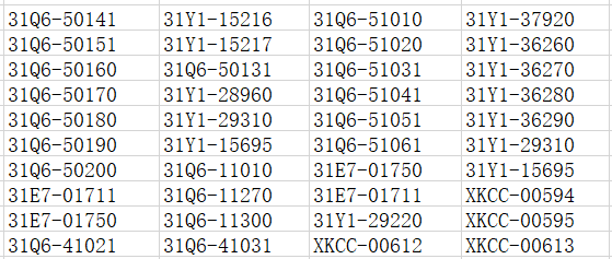 R210 R215 Excavadora cilindro de aceite hidráulico tubo de acero tubería tubo cilindro tubería