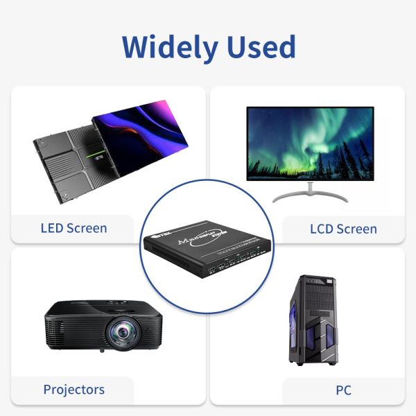 4K60 Plug and Play 1 in 3 Out Video Wall Controller Multi-Screen Expander for Ultra HD Displays