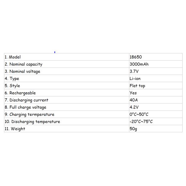  Chocolate 18650 Battery Cell Rechargeable Li Ion Battery 3000mah 20A