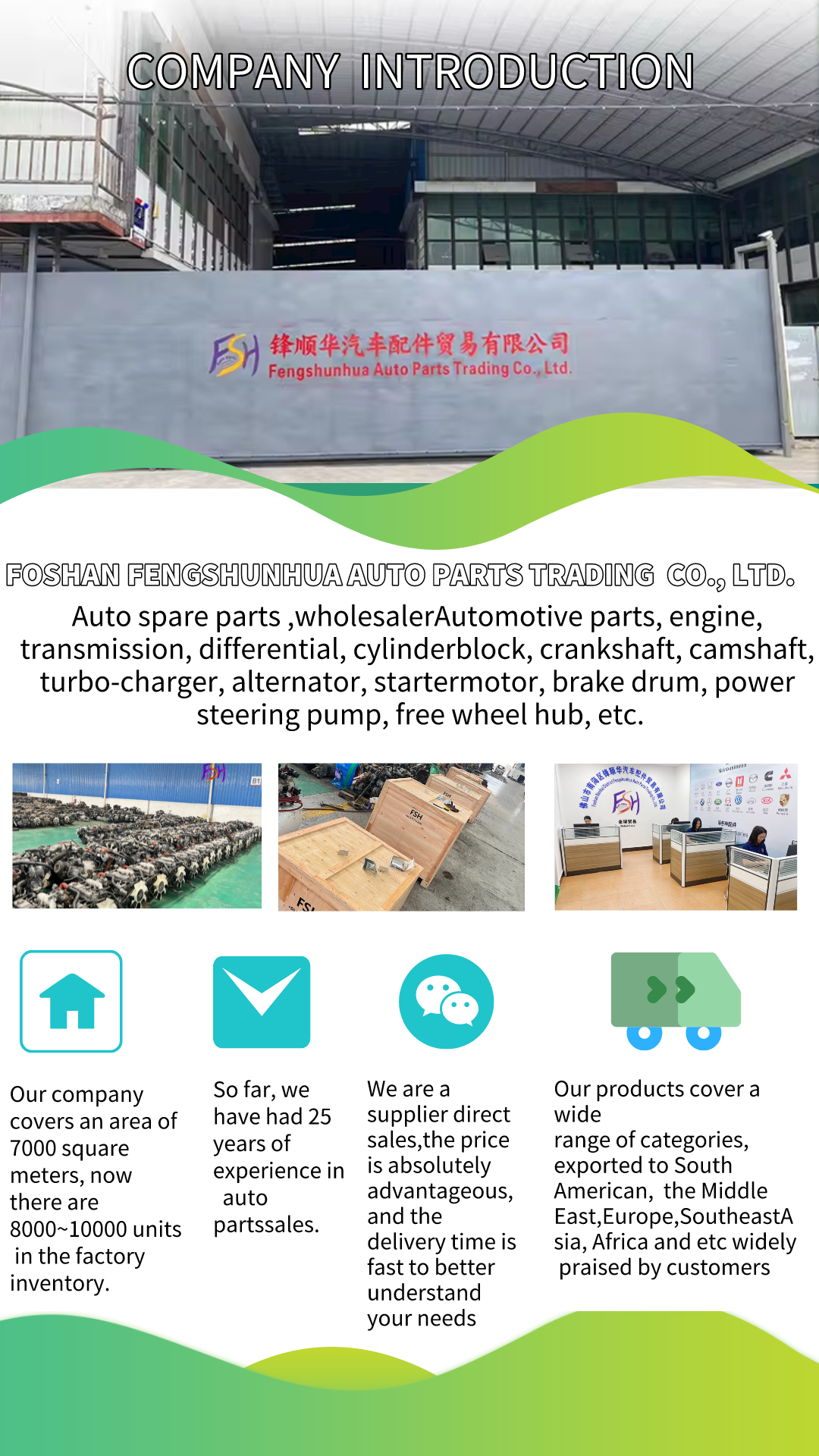 Best-selling Engine Assembly for VQ35 Sound of God  Used Gasoline Engine Tested Good Performance