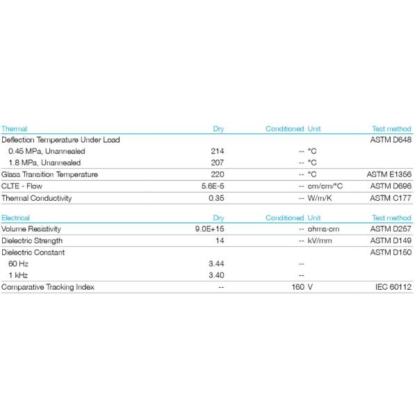 Solvay PPSU Radel R-5100 NT15 Engineering Plastic Opaque Resin