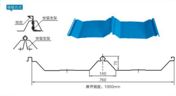 2ft x 8ft 16 Gauge Color Coated Metal Roofing Z275 Building Pre-Painted Ripple Galvanized Steel Plate Board for Warehouses