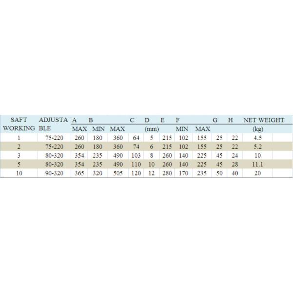 Кабель струбцины луча 5 тонн промышленный вытягивая струбцины плиты машины вертикальные