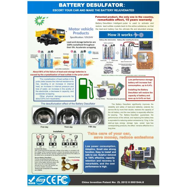 Автомобильный аккумулятор Desulfator 12v/24v аттестации Fcc Ce за исключением технологии ИМПа ульс топлива