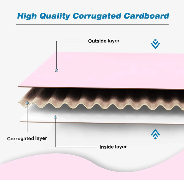 Cardboard Box Baby Clothing Shoes Corrugated Packaging Paper Shipping Mailer Boxes Custom Logo