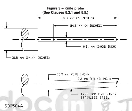 UL749 Figure 3 Knife Probe For Household Dishwasher Protective Test