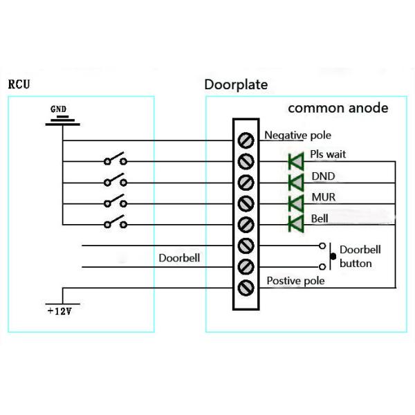 дисплей комнаты для гостей рамки плиты двери гостиницы 12В ДК Мулти материальный на открытом воздухе