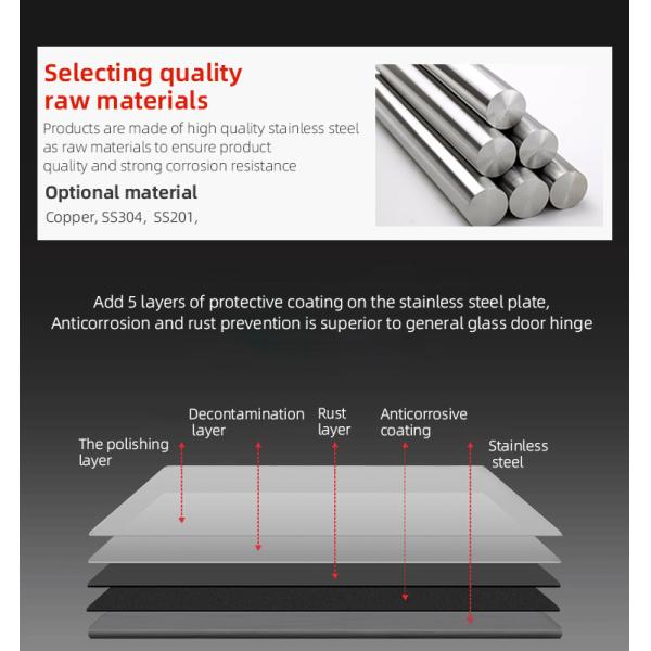Нормальный стиль стеклянный до стеклянного шестерени для 180-градусного открытия при ремонте ванной