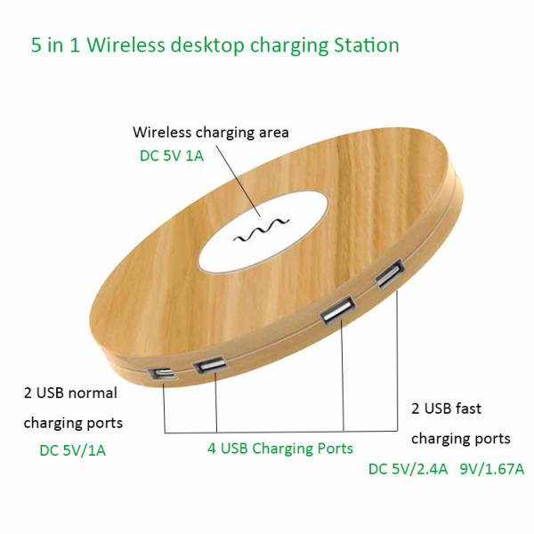 Qi Certified Super Fast Charging Mobile Phone Wireless Charger with Multi USB Ports