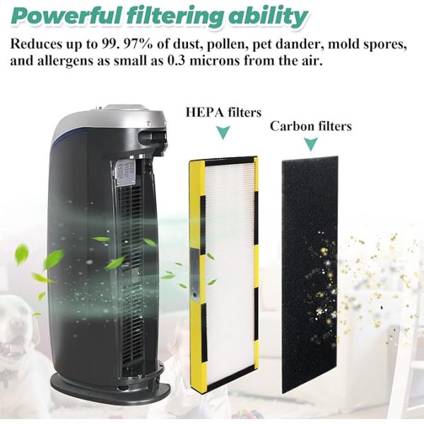 Customized Size HEPA Air Purifier Filter with 99.97% Efficiency and Odor Removal Activated Carbon Filter
