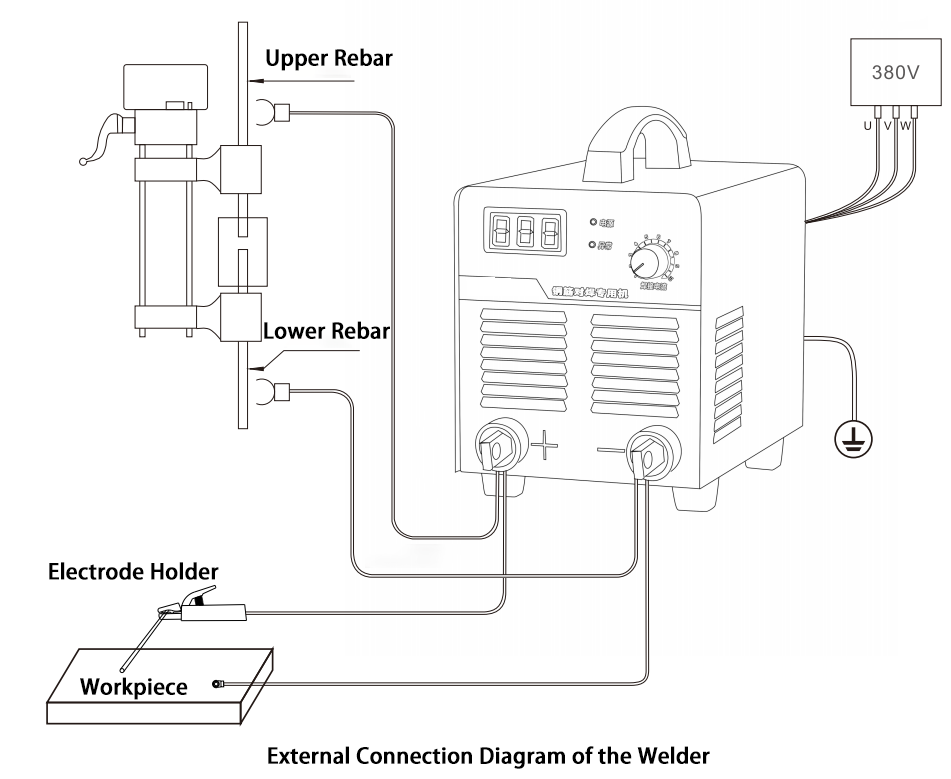 Robust and Portable Engine Driven Arc Welder with Fast Welding for Rebar Φ14-32 and Comprehensive Protection