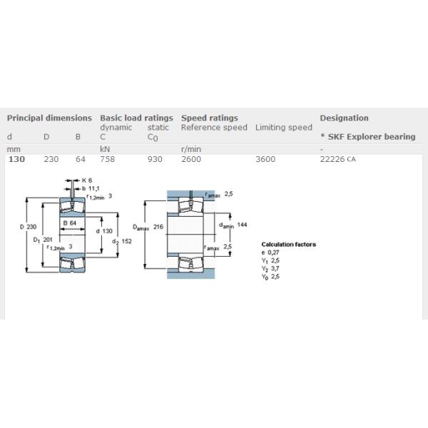 Rotary Tattoo Machine Bearings 22226CA / W33 130mmID 230mmOD 64mmBore