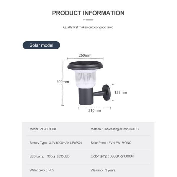 стена IP65 10w 15w 20w солнечная приведенная в действие установила свет приведенный на открытом воздухе парка лампы стены солнечный