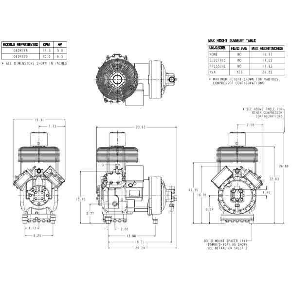 Компрессор холодильных установок электропитания R134A 575V с 2 цилиндрами