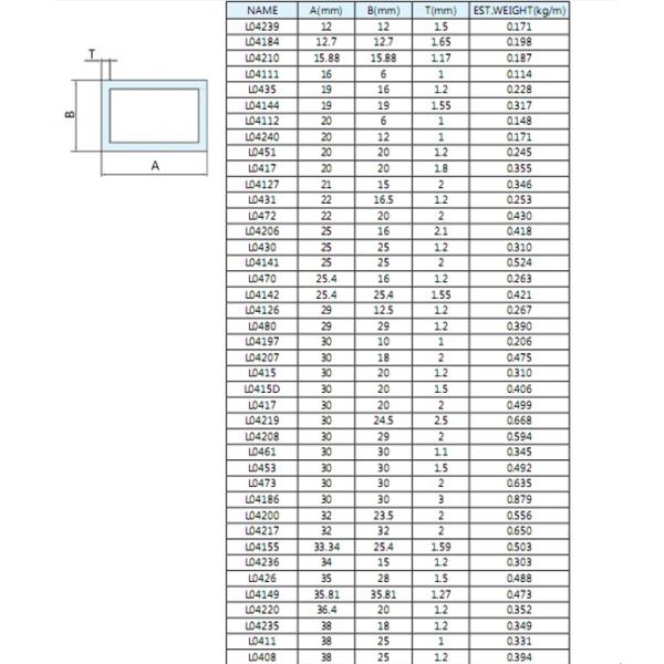 6063 Temper T4 Industrial / Construction Aluminum Profile Powder Spray Coated