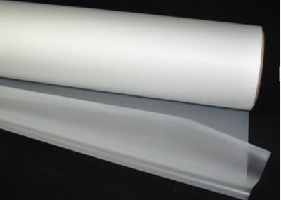 Fingerprint-Resistant Flawless Packaging Film Roll 200-1120mm Width No-Smudge and Smooth