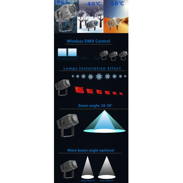 Управление репроектора 120W DMX Gobo логотипа СИД HD DIY пульсации изготовленное на заказ на открытом воздухе
