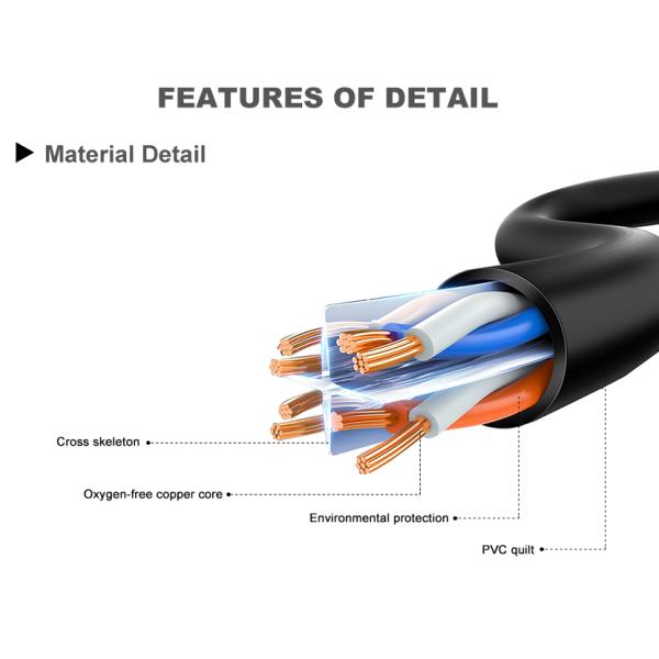 Round Cat6a UTP Patch Cord 24AWG 4 Pair Black / Gary 4P PVC Ethernet Cable