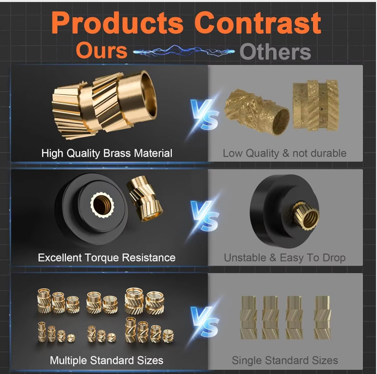 Corrosion Proof Copper Hot Melt Inserts High Productivity With High Speed