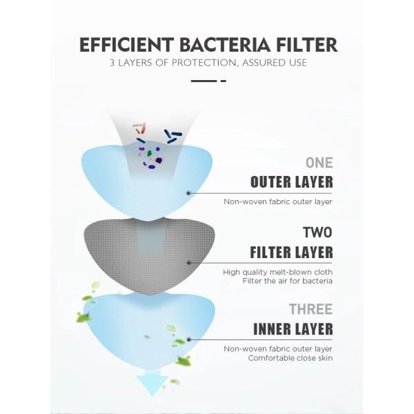 Eco Friendly Disposable Medical Mask , Non Woven Disposable Face Mask ISO 13485