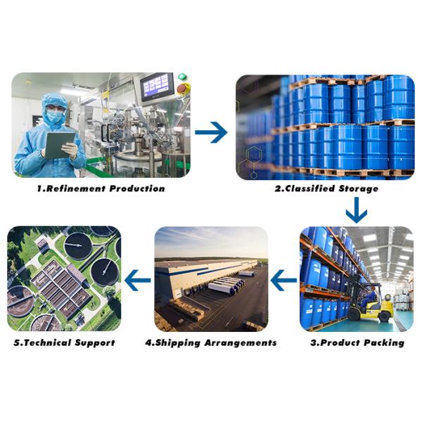 КОЛЫШЕК PEG4000 8000 КОЛЫШКА PEG200 1000 Cas 25322-68-3 агента гликоля полиэтилена PEG800
