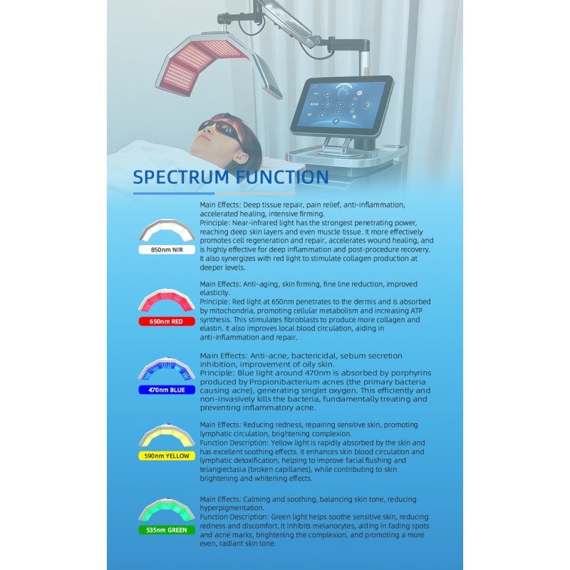 540pcs LED Lamps 850nm NIR Skin Rejuvenation PDT LED Light Therapy Machine