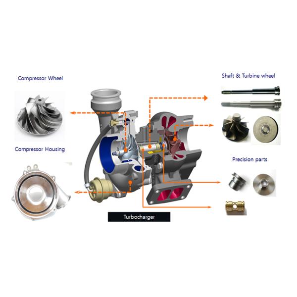 K18 Ni - turbocompresor del excavador del árbol del FE para la tierra de Hitachi EX220-5 que mueve el motor 24100-3340 de H07CT