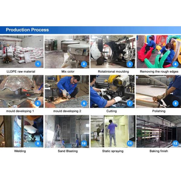 Mult Function Kids Soft Play Equipment Indoor Playground For Amusement Park