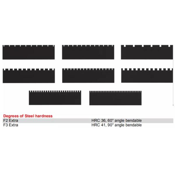 Оптовые пефорируя лезвия плашки правила умирают режа нож вырезывания плашки вырезывания правила стальной Creasing