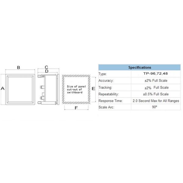 96 Moving Iron AC Voltmeter 3 Phase Current Voltage Frequency Meter