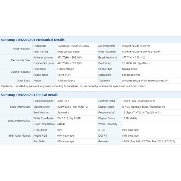 LTM220CS01 Samsung 22.0