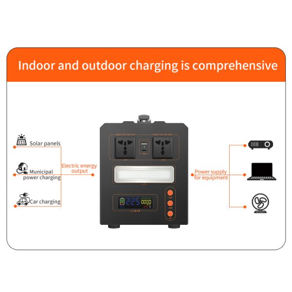 OEM portable power station Lithium Ion 600W Portable Power Station Portable Battery Generator For Outdoor Solar Backup