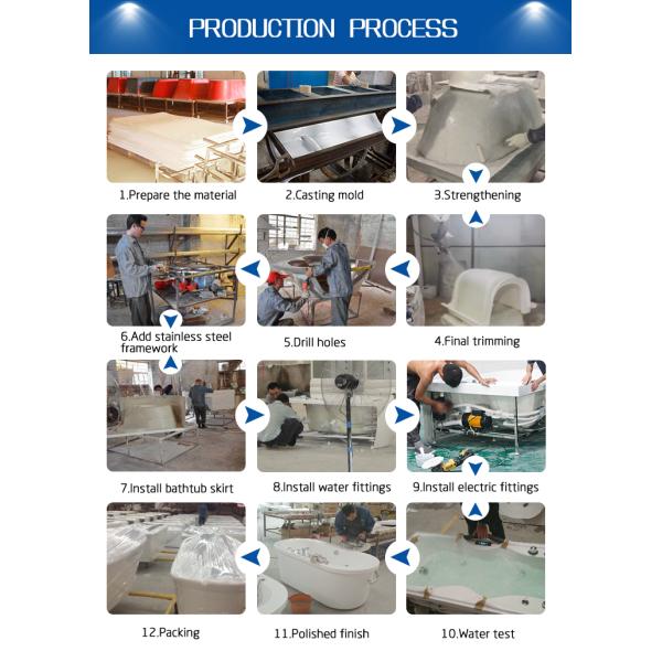Дополнительные глубокие выдерживая ушаты водоворота для небольших ABS космосов Bathrooms акриловых