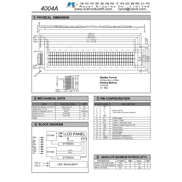 RYP4004A 0,91