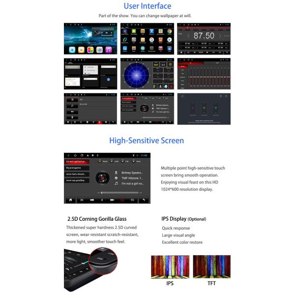 10.1 дюймовый универсальный двойной динический радио 1+16 ГБ 2+16 ГБ 2+32 ГБ